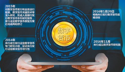 imToken钱包安卓版